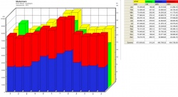 erweiterungsmodul01_Jahresansicht2012.jpg